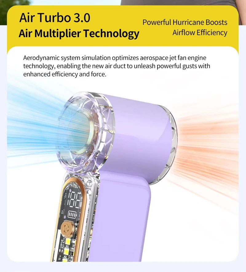 Lenovo Mini Handheld Fan 100 Speed Turbo Wind Gun USB Rechargeable Portable Outdoor Cooling Device 2026 New