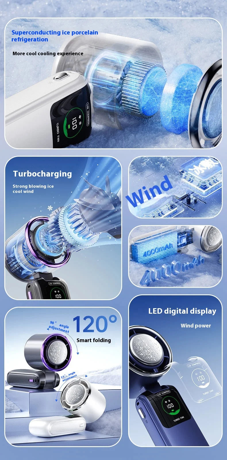 Portable Cooling Fan, 5-Speed Strong Wind Foldable Neck Hanging Fan, 9H Long Battery 4000mAh Mini Air Cooler for Travel & Outdoo