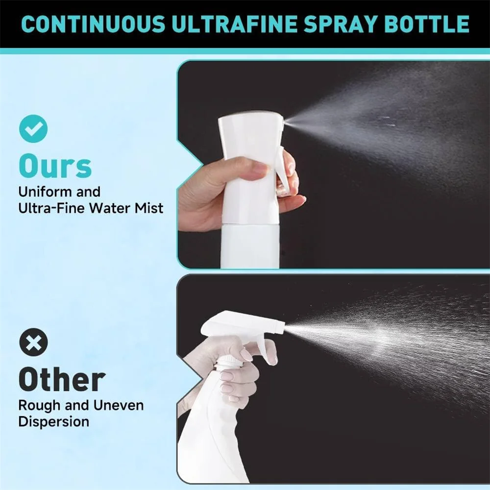 200/300ML Continuous Water Mister Empty Spray Bottle,Oil Sprayer for Hairdressing Skincare Plants Pets Kitchen Barbecue