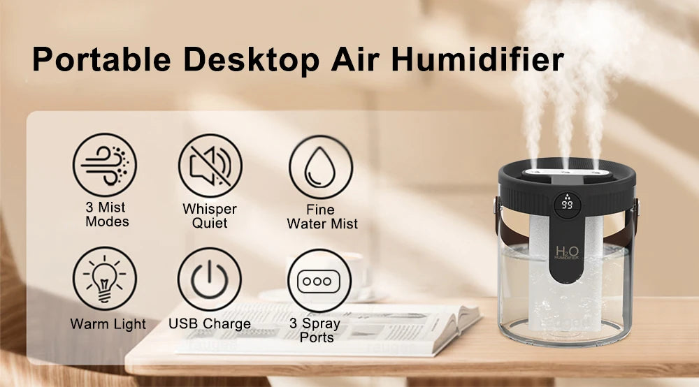 1.5L Air Humidifier Large Capacity Home Humidifier Silent Mist Maker 1800mAh Battery USB Rechargeable Humidifier with LED Light