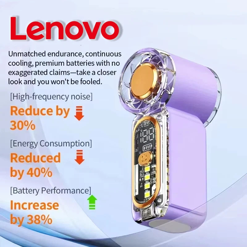 Lenovo Mini Handheld Fan 100 Speed Turbo Wind Gun USB Rechargeable Portable Outdoor Cooling Device 2026 New