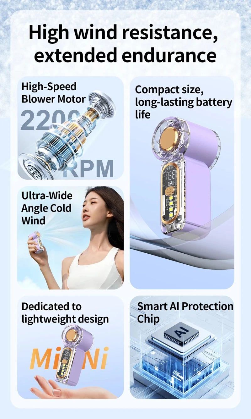 Lenovo Mini Handheld Fan 100 Speed Turbo Wind Gun USB Rechargeable Portable Outdoor Cooling Device 2026 New