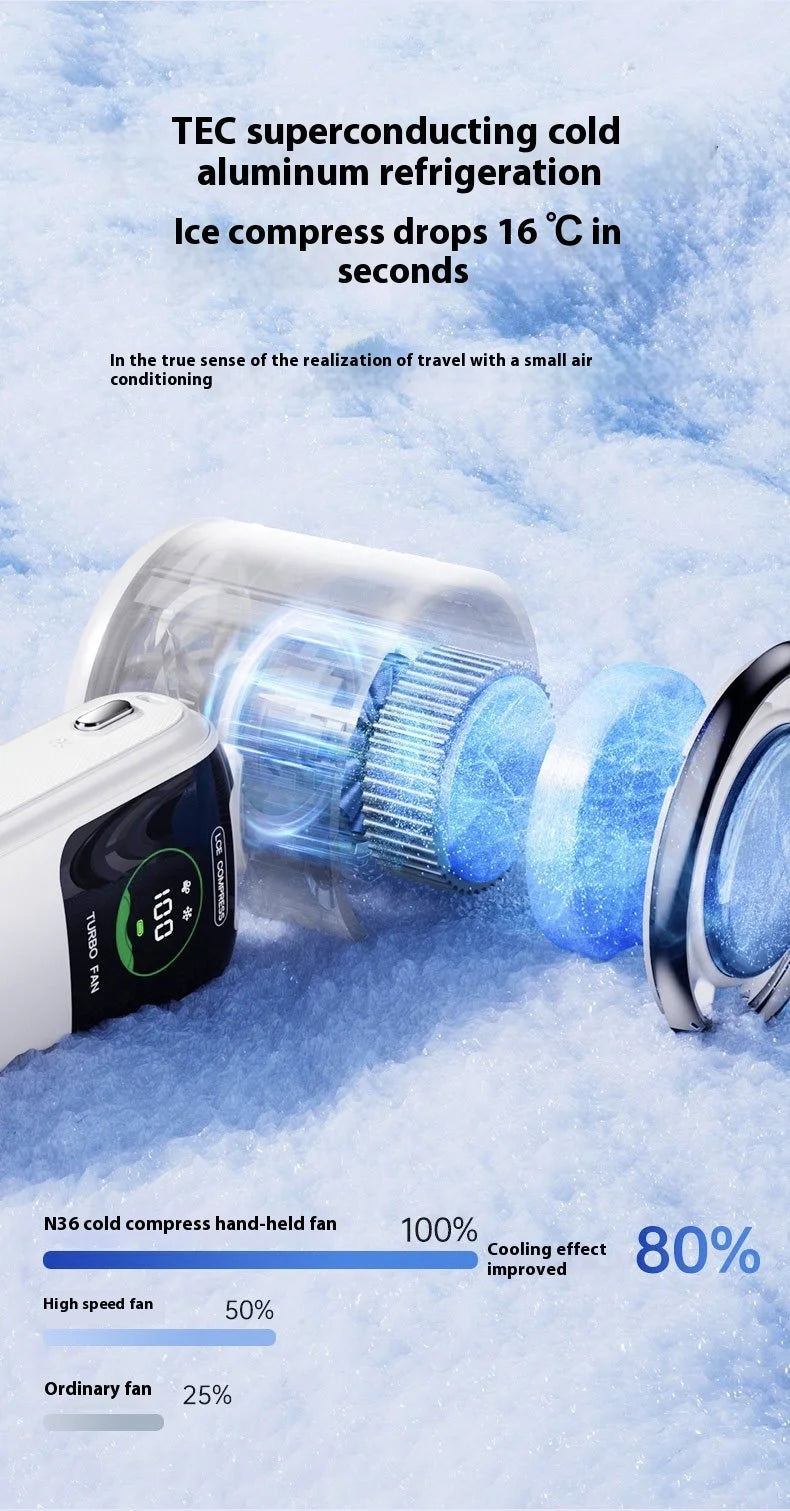 Portable Cooling Fan, 5-Speed Strong Wind Foldable Neck Hanging Fan, 9H Long Battery 4000mAh Mini Air Cooler for Travel & Outdoo
